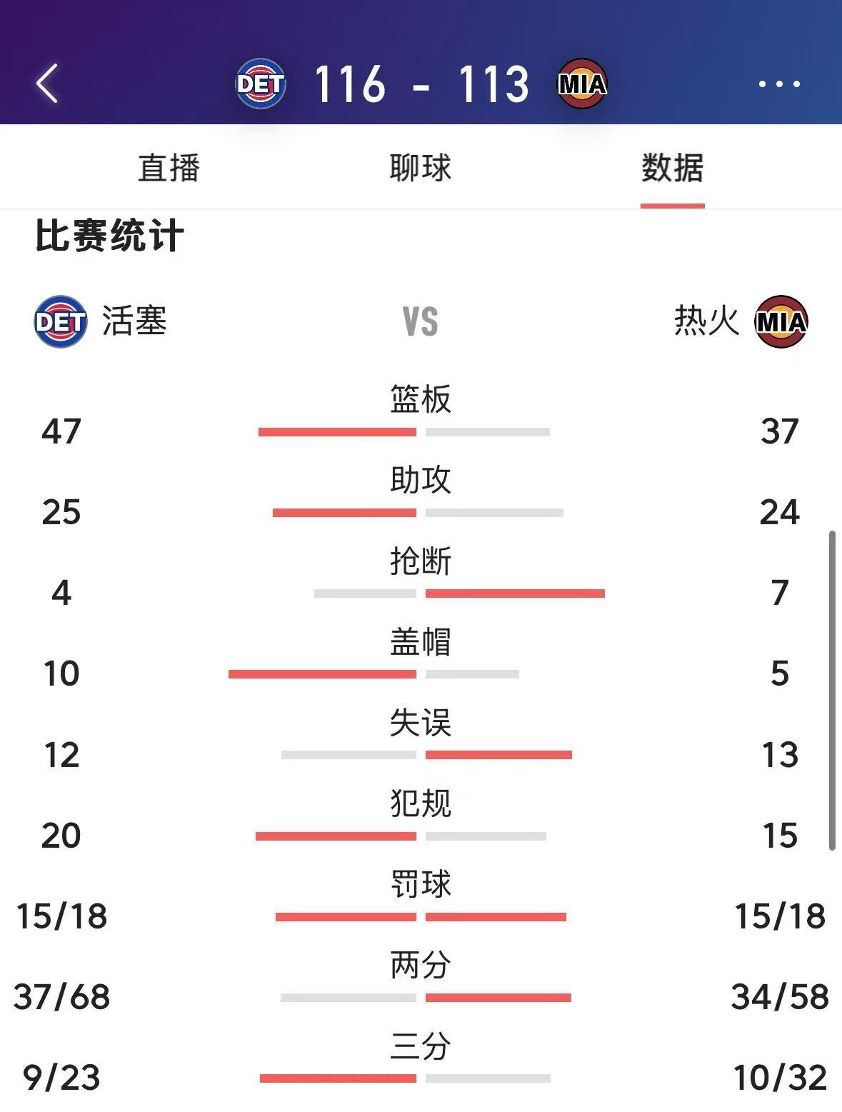 热火核心球员伤退，球队未来走势成疑，两个出现教育.的简单介绍
