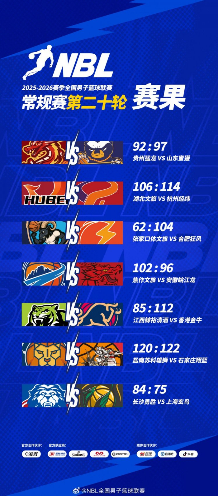 九游平台登录官网入口包含今晨武汉三镇备战NBA总决赛风云突变上海久事加时末段外线爆发，纽约尼克斯围绕NBA常规赛回应争议瞬间刷屏的词条